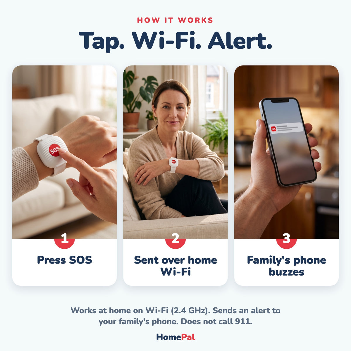How HomePal works: tap, Wi-Fi, alert